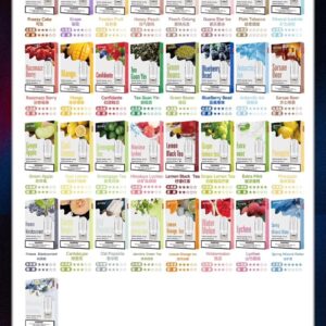 SP2S煙彈❤️‍🔥一盒三顆老饕最愛❤️‍🔥【🈵十盒隨機贈送一盒】